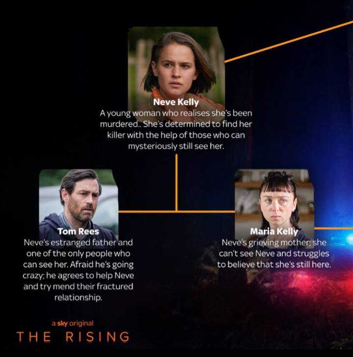 Matthew McNulty with the cast of Sky Studios' supernatural crime thriller series, The Rising. spritelybud.com